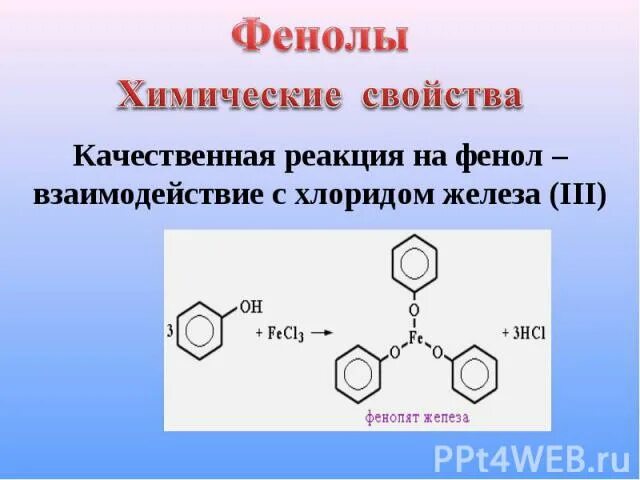 Реакция взаимодействия фенола с гидроксидом натрия. Фенол плюс хлор alcl3. Качественная реакция на фенол с хлоридом железа 3. Фенол плюс железо хлор 3. Фенол fecl3 реакция.