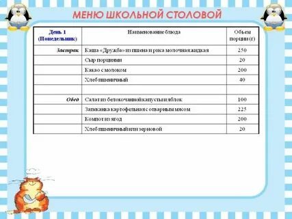 Меню обучающегося на день