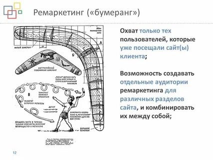 Как пользоваться бумерангом