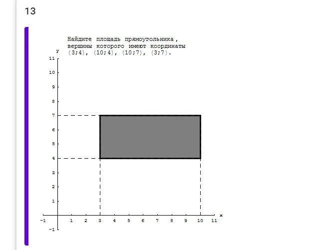 Имеют координаты. Найдите площадь прямоугольника вершины которого имеют координаты. Найдите площадь прямоугольника вершины которого имеют координаты 1 1. Площадь прямоугольника вершины которого имеют координаты. Найдите площадь прямоугольника вершины которого имеют координаты 7;5.