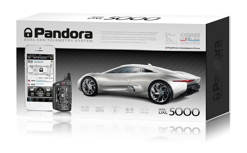 Pandora system start. Сигнализация пандора 5000. pandora dxl 5000. pandora 5000 new. пандора bt760.