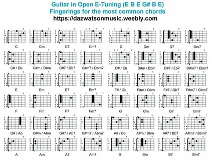 Open e