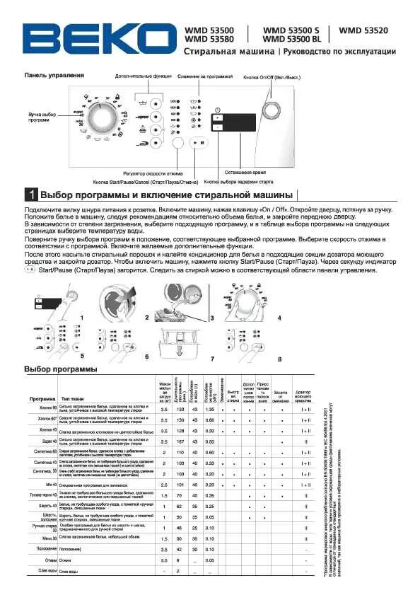 стиральная машина beko wmd 25080 r. стиральная машина беко инструкция по применению. Beko стиральной машинки. инструкция по стиральной машине веко 6 кг. стиральная машинка beko 4.