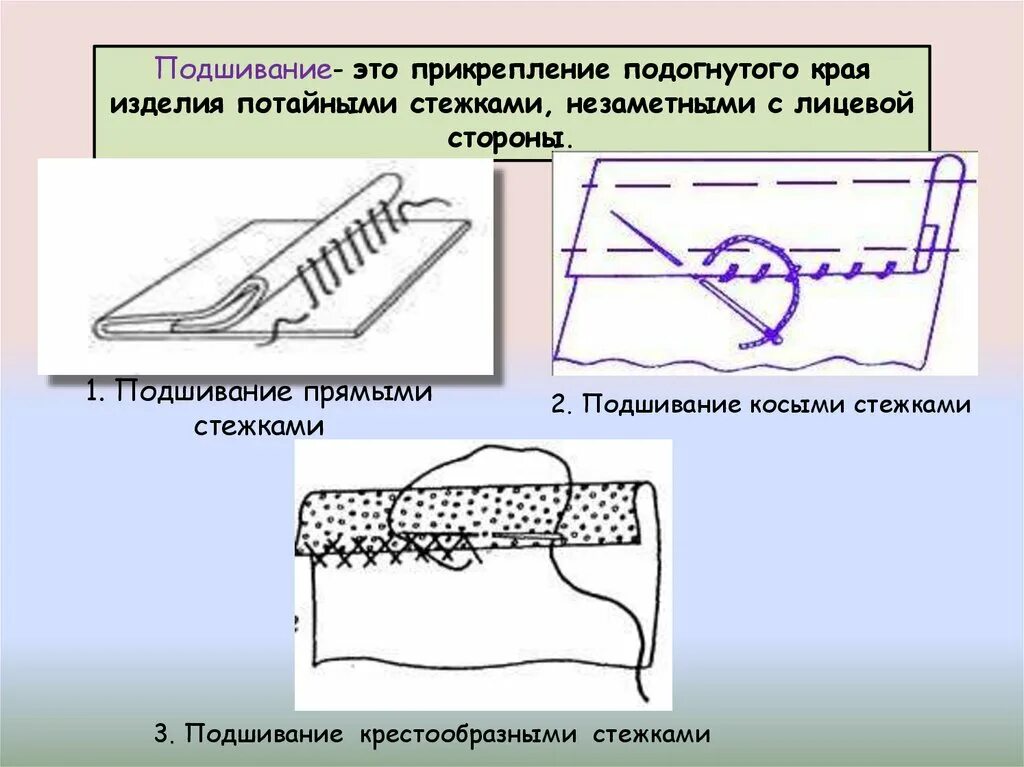 Подшивочная строчка