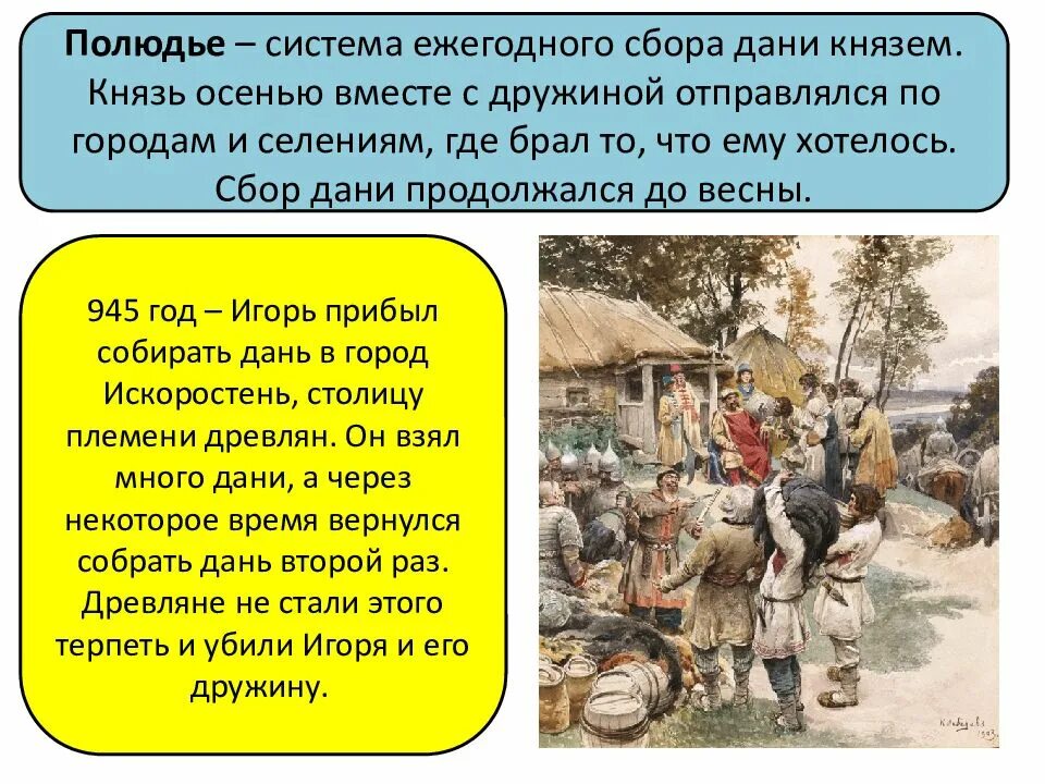 Сбор Дани полюдье Лебедева картина. Полюдье это в древней Руси 6 класс. Налоги древней Руси полюдье.