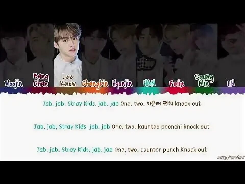 Boxer Stray Kids. Stray Kids перевод. Boxer Stray Kids перевод. Boxer Stray Kids обложка. Песня 13 stray kids