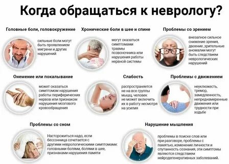 Сильные головные боли при болезни