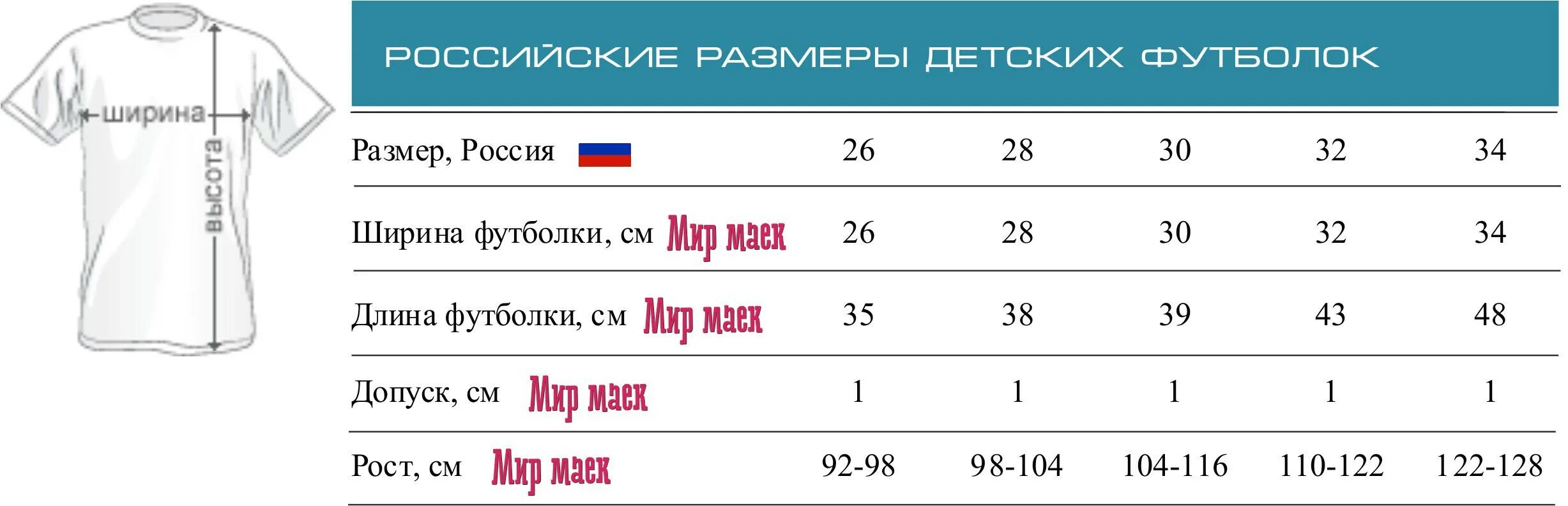 Какой рост у майка. Таблица размеров детских футболок. Размен детских футболок. Размеры детских футболок. Таблица размеров футболо.