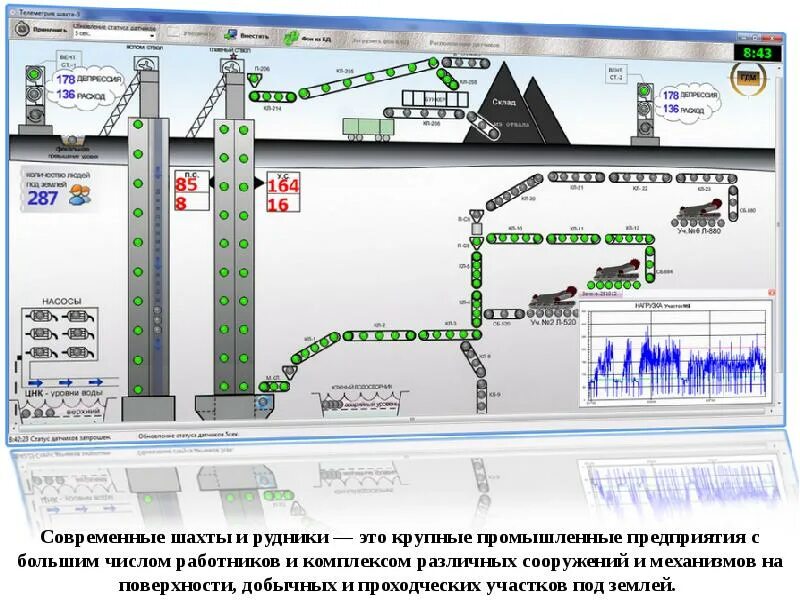 Автоматизация и диспетчеризация. Диспетчеризация на карьере. Диспетчеризация транспорта. Система диспетчеризации на горнодобывающих предприятиях?. Участок автоматики