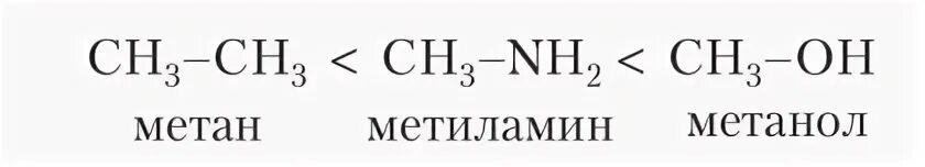 Метиламин метанол. Метанол из метиламина. Метиламин и метан. Нитрометан метиламин.