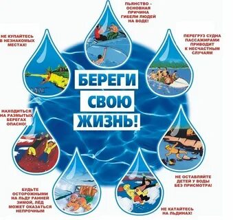 Вода угроза жизни