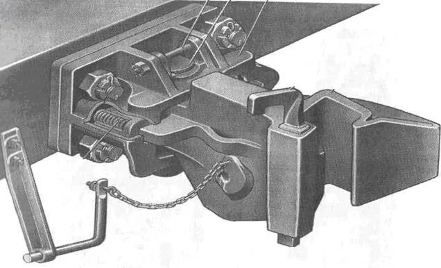 Ударно тяговые приборы пассажирского вагона. Автосцепка пассажирского вагона са 3м. Автосцепка Паровозная са-3. Автосцепка са-3 на вагоне.