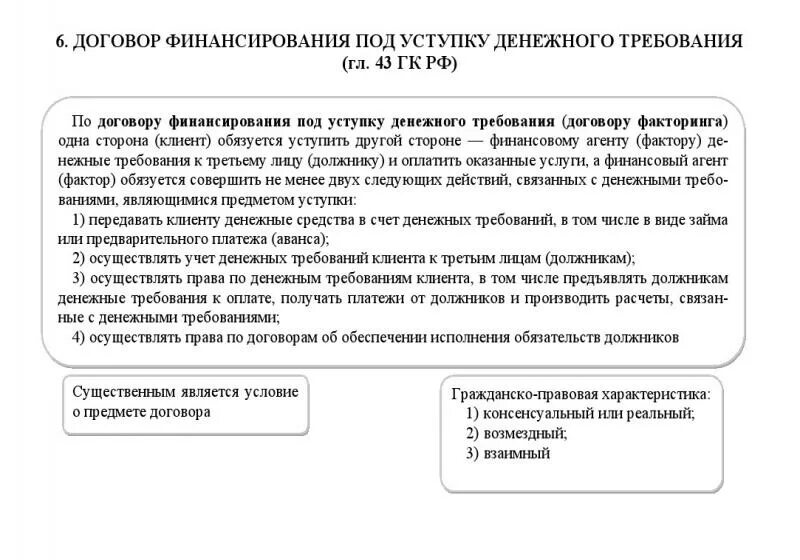 Денежное требование гк рф. Договор финансирования под уступку денежного требования схема. Финансирование под уступку денежного требования. Стороны договора финансирования под уступку денежного требования. Договор финансирования под уступку денежного требования является.