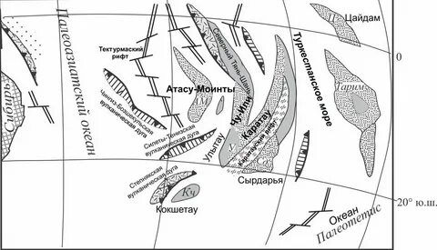 Екінші триместрдегі жыныстық позициялар