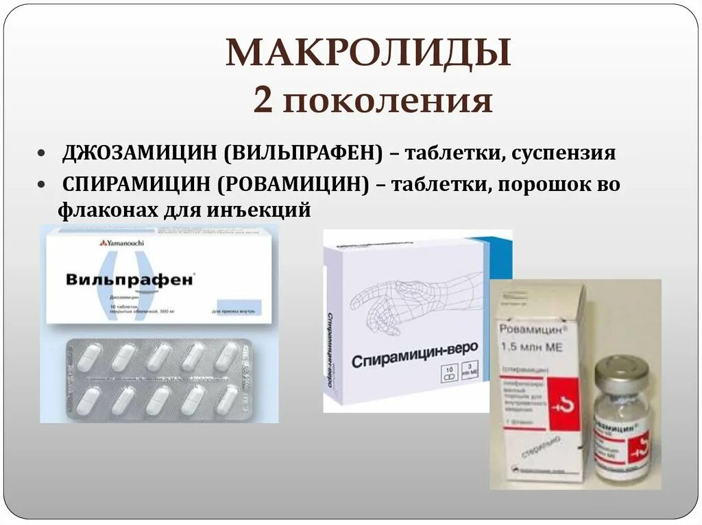 Макролиды какая группа антибиотиков. Макролиды джозамицин. Макролиды 2 поколения. Антибиотик группы макролидов вильпрафен. Макролидные антибиотики поколение.