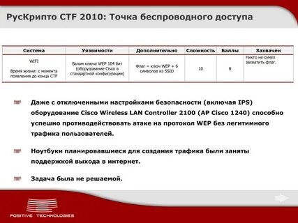 Задания на трафики