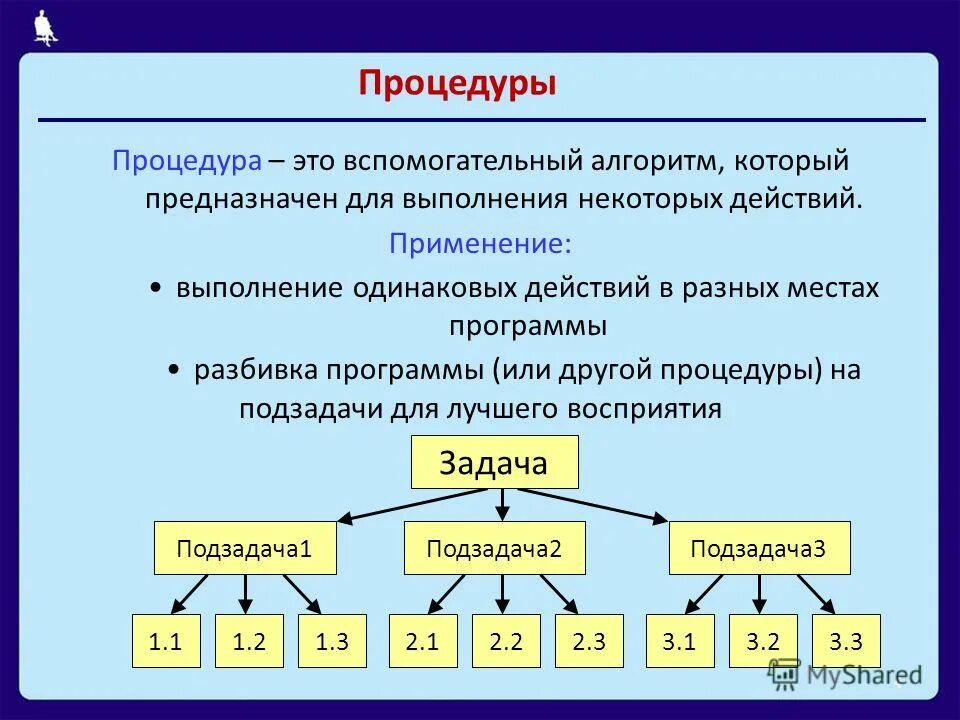 Стандартные программы на компьютере. Какие программы потребуется. Перечень стандартных программ на пк. Какие программы потребуется. Какие программы потребуется.