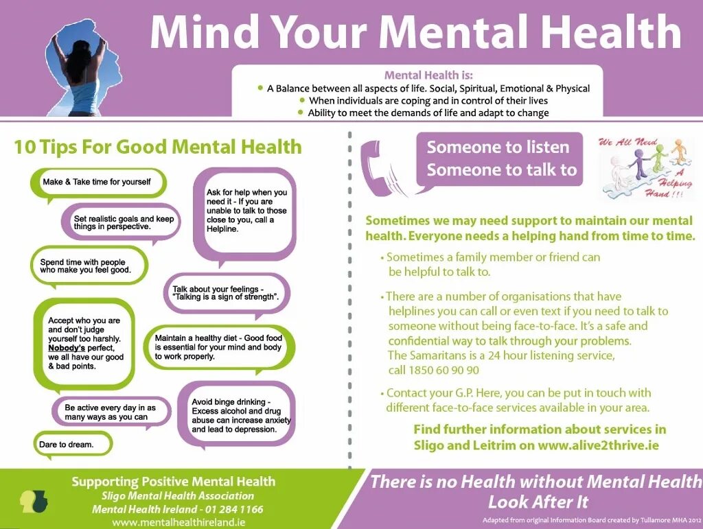 Take in mind. Топик о Mental Health. Tips for Mental Health. Mental Health на английском. Mental Health Worksheets.