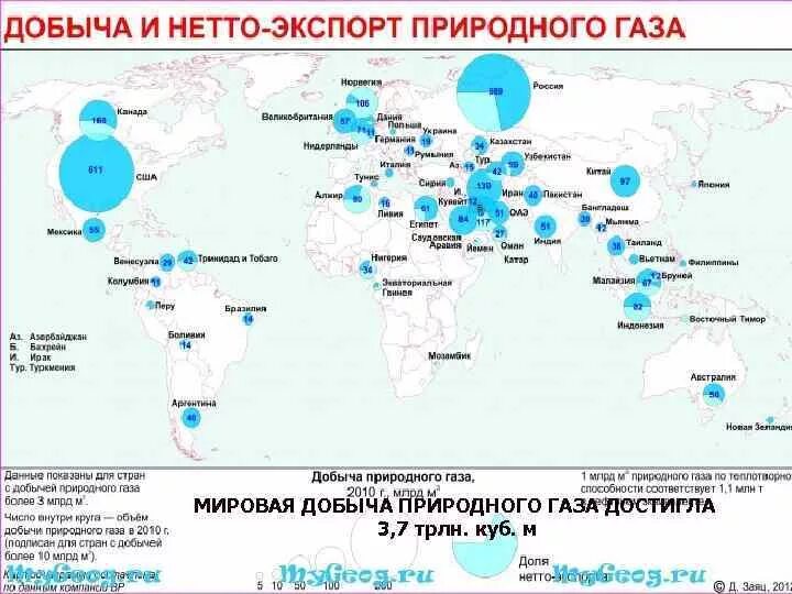 Мировая добыча природного газа. Добыча и экспорт газа в России. Карта добычи природного газа в мире. Структура мировой добычи газа.