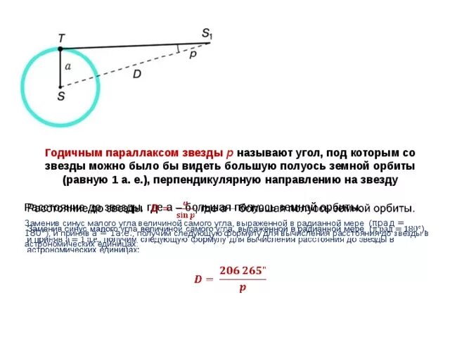 Радиус земной орбиты называется. Годичный параллакс это угол. Годичный параллакс звезды. Годичным параллаксом звезды называют. Годичный параллакс звезды формула.