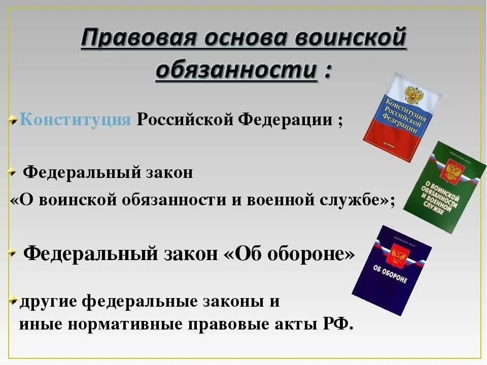 Законы по воинскому учету. Правовые основы воинской обязанности. Правовые основы военной обязанных. Документы об воинской обязанности. 34 фз о воинской обязанности