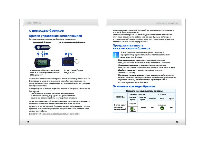 Брелок старлайн а92 инструкция. Пульт starline a92. Сигнализация старлайн а92 инструкция. Таблица программирования сигнализации старлайн а92. Брелок старлайн а92 инструкция.