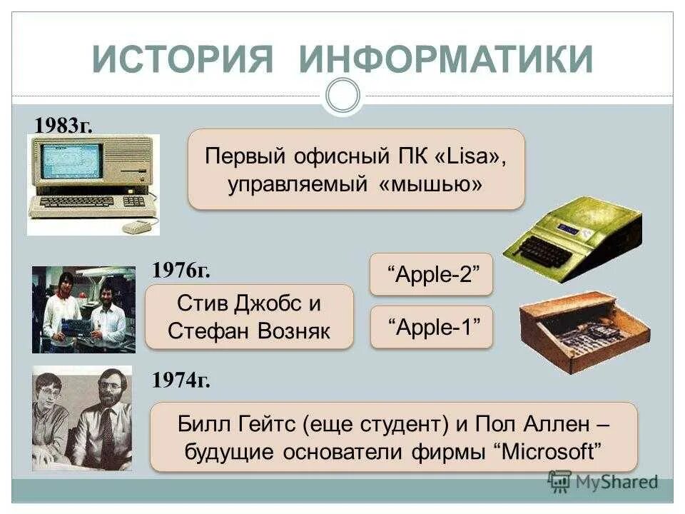 Реферат на тему история информатики. История информатики. История возникновения Информатика. Развитие информатики. История происхождения информатики.