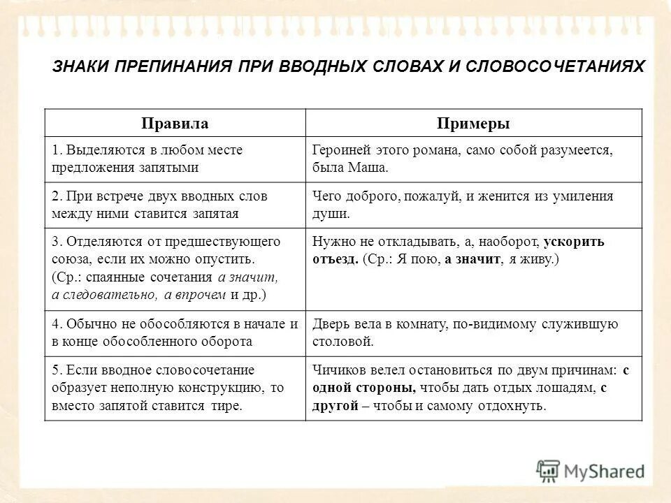 Самособойразумеещееся. Цитаты о самовыражении подростков. Как само собой разумеющееся. Само собой разумеется мем. Было само собой разумеющимся.