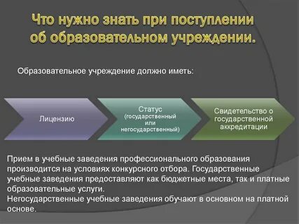 Чтобы поступить на высшее образование нужно