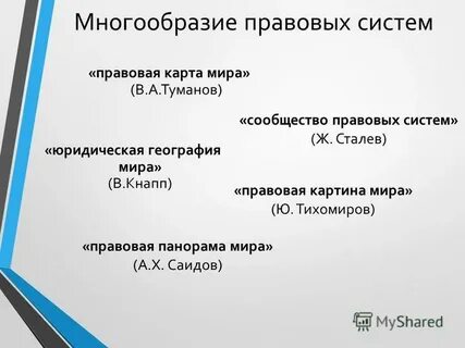 Рефераты на правовые темы