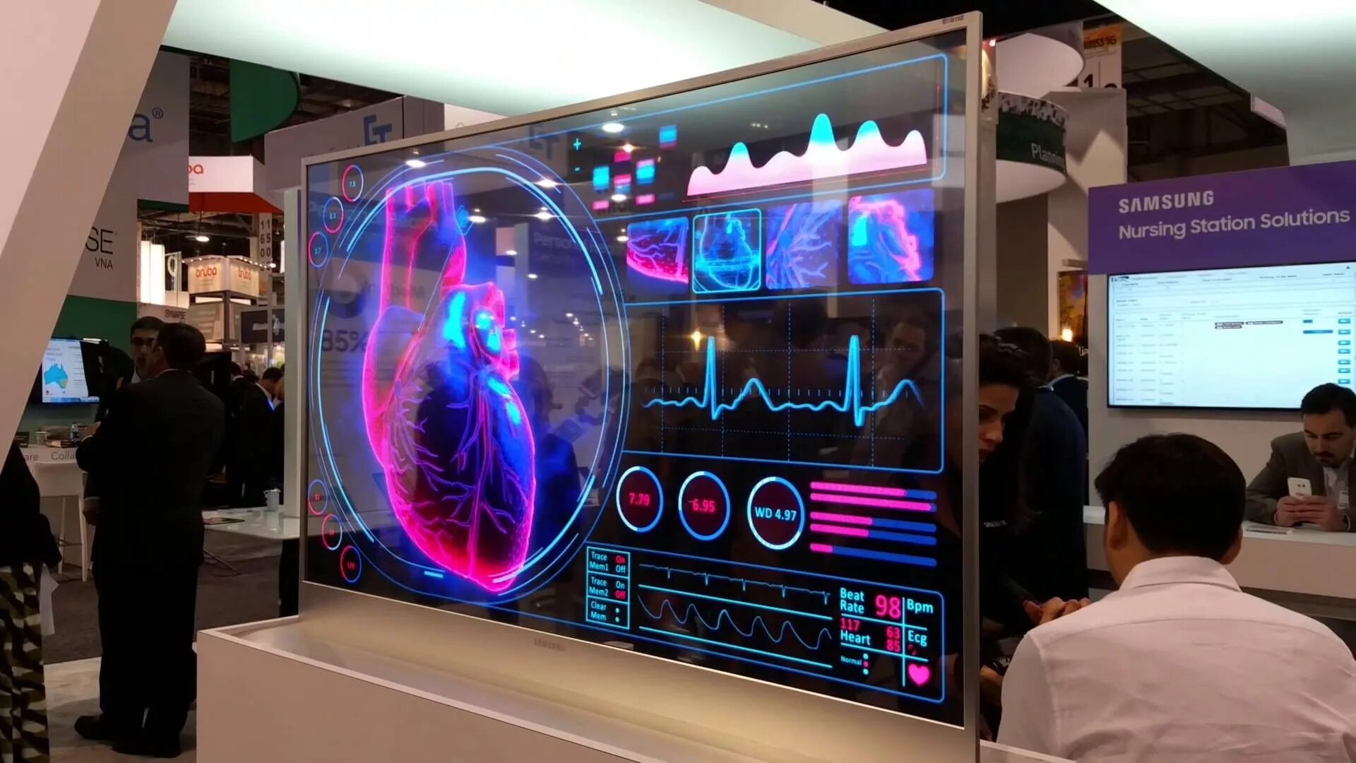 Display future