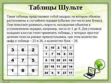 Таблица шульте для младших школьников 1 класс