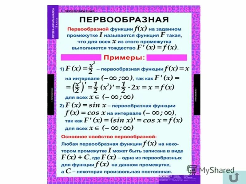 Норма функции примеры. Первообразная функции примеры. Вычисление первообразной функции. Первообразная функции примеры формулы и примеры. Все правила нахождения первообразных.