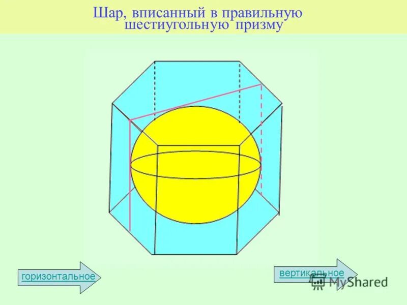 Призму вписан шар радиус. Шар вписанный в шестиугольную призму. Правильная шестиугольная Призма вписана в шар. Многогранник вписанный в шар. Сфера вписанная в правильную призму.