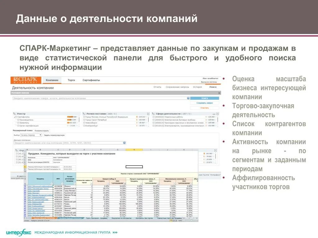 Спарк Интерфакс презентация. Спарк деятельность компании контрагенты. Спарк аффилированность. Данные спврк о компании.