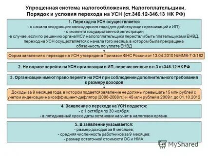 26.2 нк упрощенная система