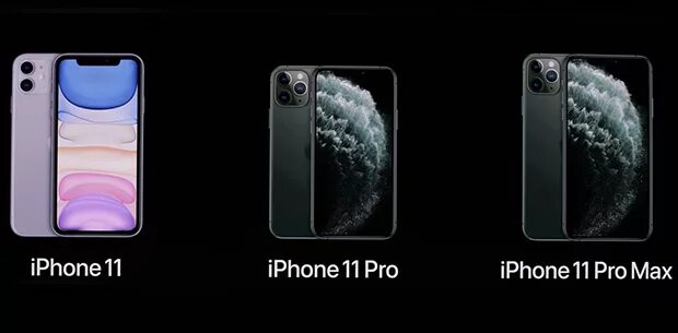 Отличие 13 от 13 про. Iphone 11 Pro Max и 11 Pro габариты. Габариты айфон 11 Промакс.