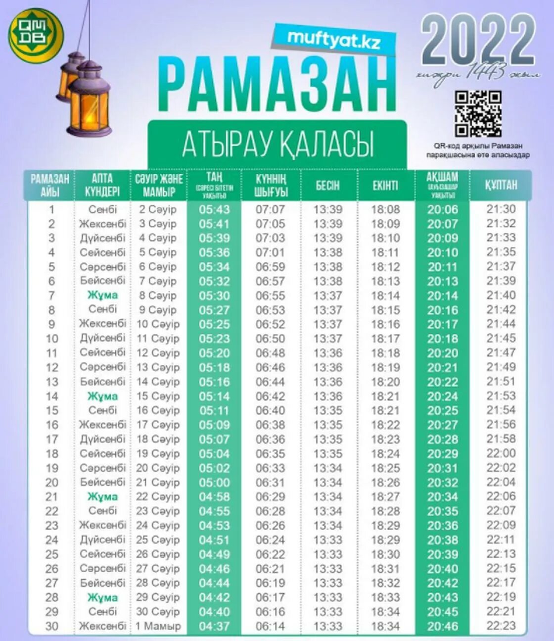 Рамадан 2024 календарь санкт петербург расписание. Рамазан 2022г. Рамазан ораза 2022. Календарь Рамазан 2022. Рамадан калерьар.