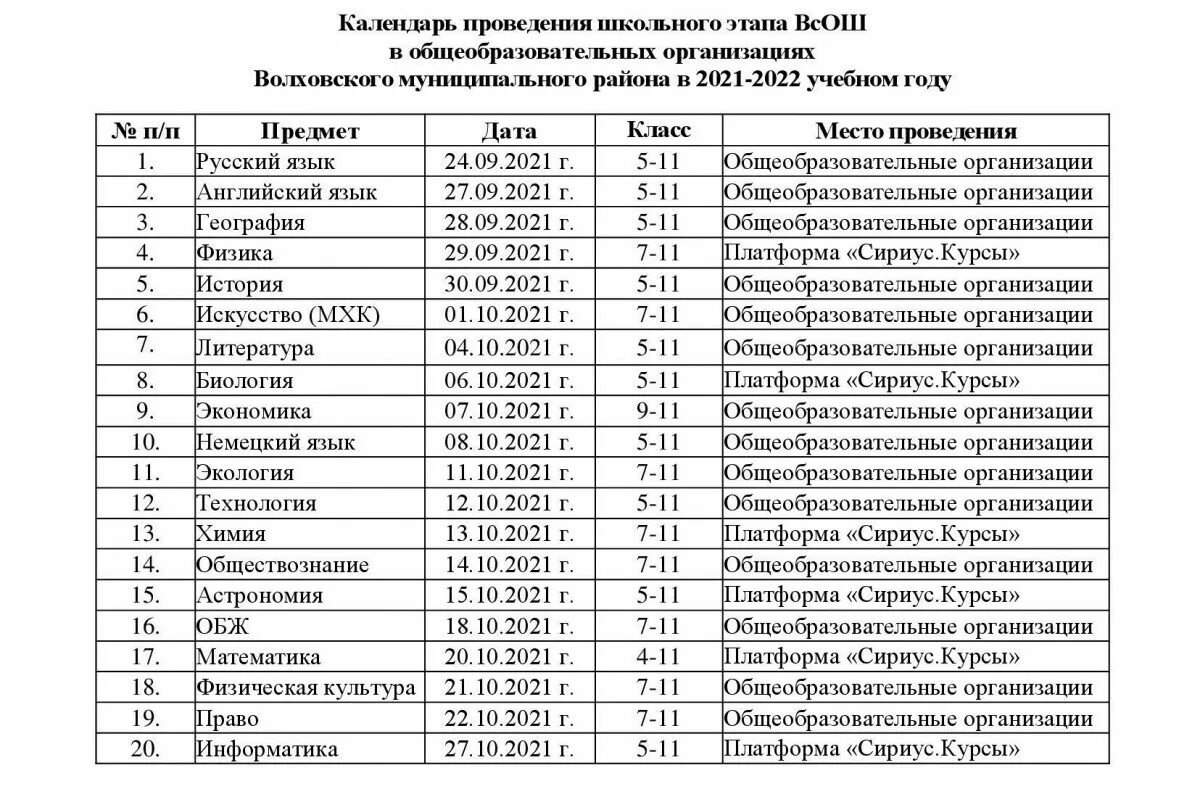 График проведения муниципального этапа всош 2025. Школьный этап всероссийской олимпиады школьников по математике. муниципальный этап всероссийской олимпиады школьников. олимпиада всош 2025. расписание олимпиад.