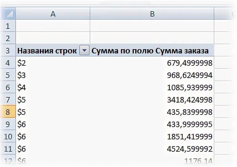 Как сделать группировку