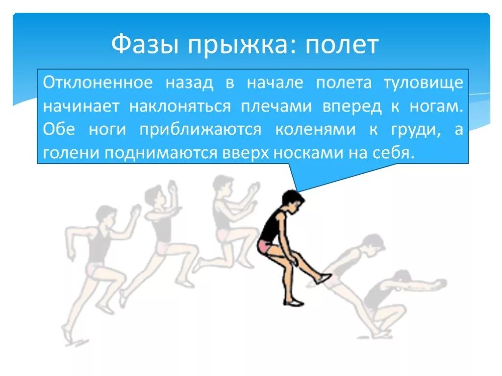 Особое внимание прыгуну в длину необходимо уделять. Фазы прыжка. Фазы прыжка в длину с разбега. Фазыпрыжка в длинну с пазбега. Прыжок в длину с разбега способом согнув ноги.