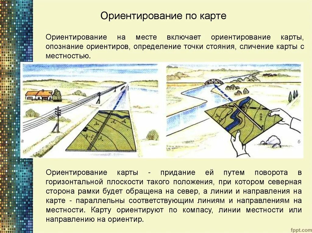 Ориентирование по карте. Ориентирование по коре. Ориентирование на местности по коре. Карта для ориентирования на местности. Определения местоположения на местности