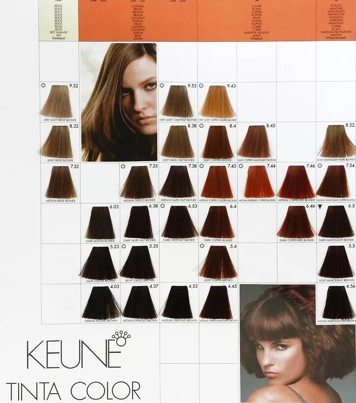 Краска keune палитра. Keune Semi Color палитра. Краска Keune tinta Color. Краска Keune Semi Color палитра. Keune краска 7.35.