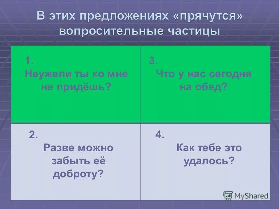 Татарские предложения с частицами. Предложение с частицей разве. Mi mi mu mü вопросительные частицы.