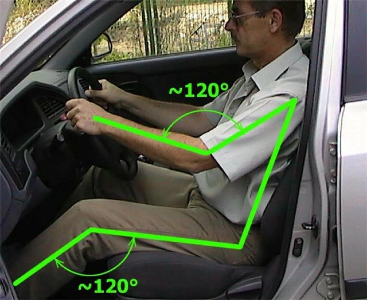 Правильная посадка за рулем. Посадка в автомобиль. Правильная посадка в авто за рулем. Правильная посадка на кресле в машине.