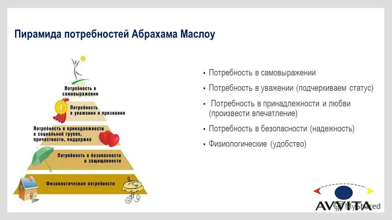 потребность в впечатлениях