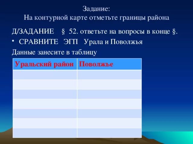 Сравнительная характеристика Урала и Поволжья. Сходства и различия Урала и Поволжья таблица. Сравните географическое положение Урала и Поволжья. Экономико географическое положение Урала и Поволжья.