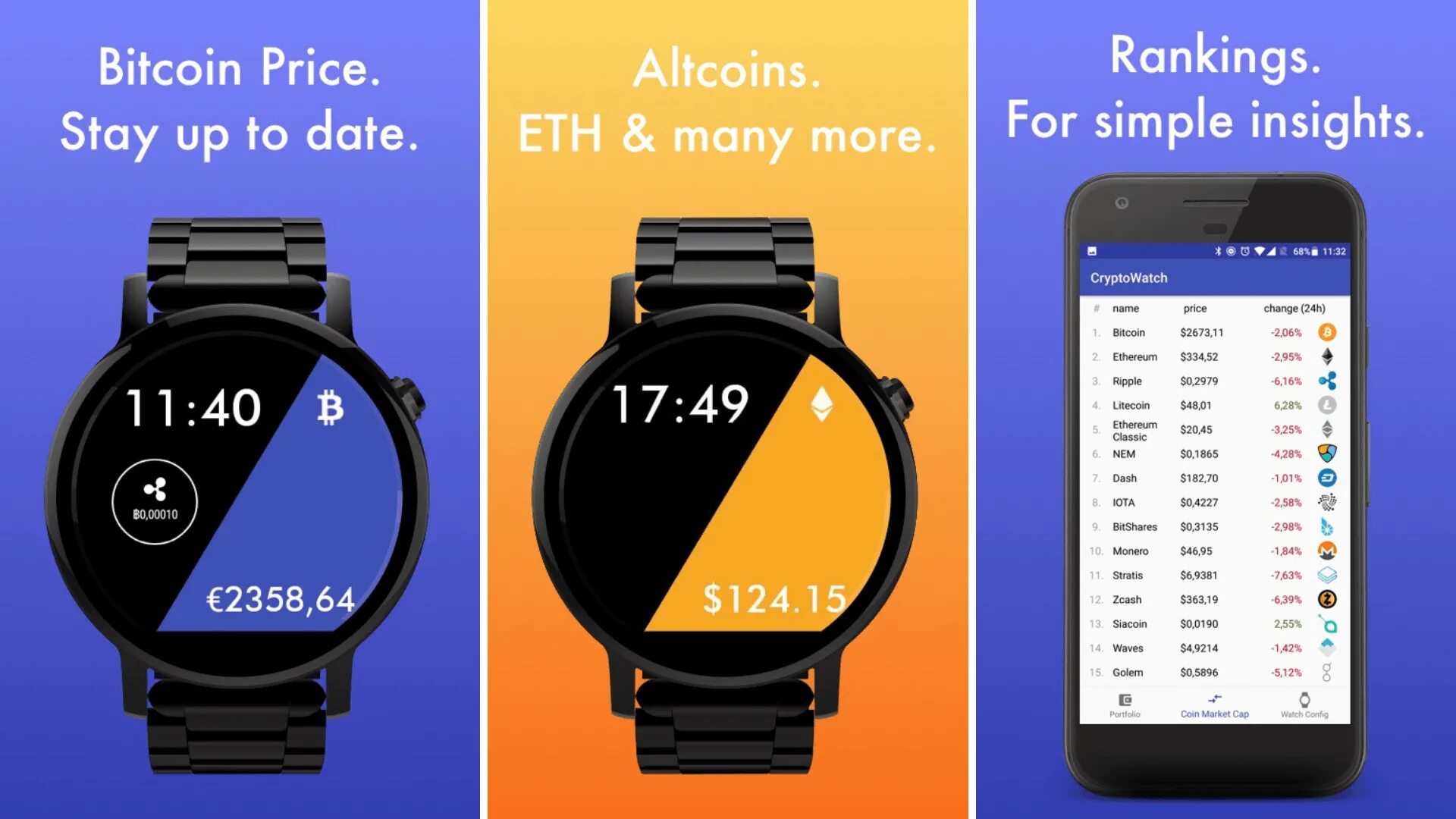 Cryptowatch