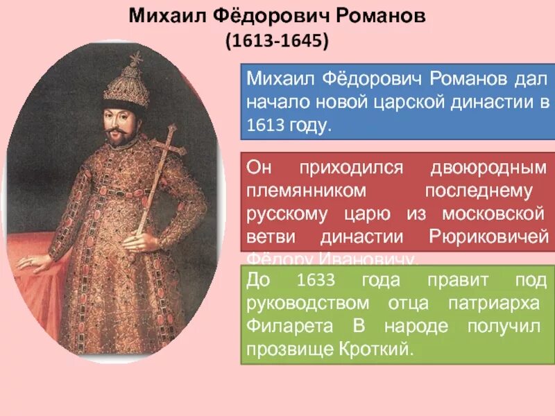 1613 – 1645 – Царствование Михаила Федоровича.. Задания по первым романовым