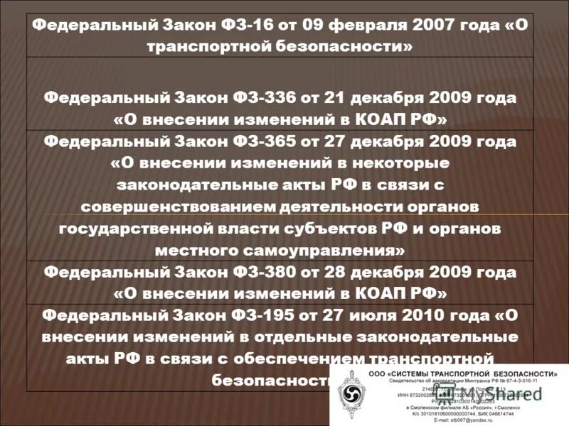 Фз n 30 о безопасности. ФЗ О транспортной безопасности. Федеральный закон 16. Закон 16 ФЗ О транспортной безопасности. ФЗ-16 от 09.02.2007 о транспортной безопасности.